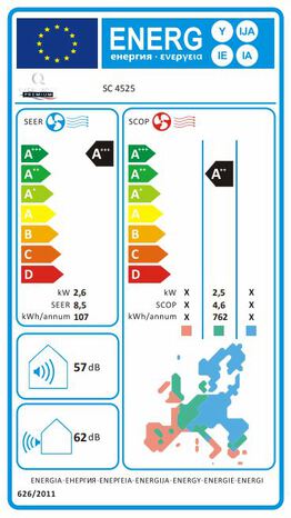 Climatisation réversible "Q-excellence Premium" - Unité d'extérieure - 2500 W - Brico Dépôt