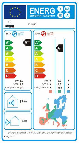 Climatisation réversible "Q-excellence Premium" - Unité d'extérieure - 3200 W - Brico Dépôt