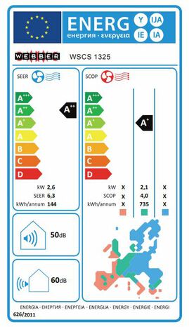 Pompe à chaleur - Unité d'intérieur - 2 500 W - Brico Dépôt