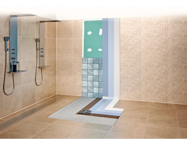 Kit douche à l'italienne, Kit d'étanchéité sous carrelage pour salle de  bain, 6m² - KaroTuto