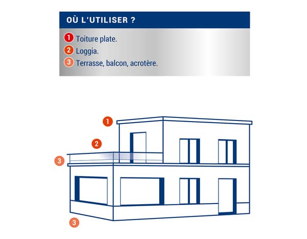 Anti-infiltration terrasse & balcon - Sable - 0,75L - Ripolin - Brico Dépôt