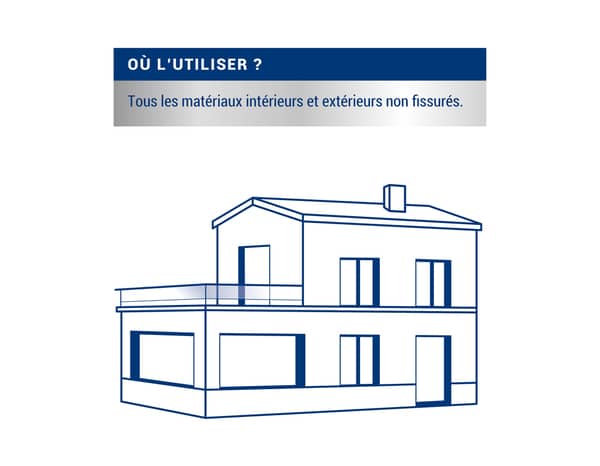 Traitement murs humides et salpêtre intérieur extérieur incolore 0,75L - Ripolin - Brico Dépôt