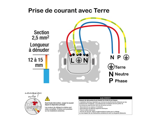 Prise 2P + T affleurante "Ovalis" anthracite - Brico Dépôt