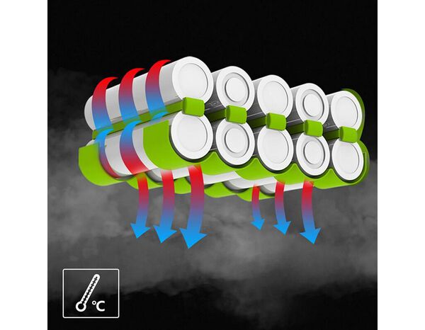 Batterie 18 V 4 Ah - Charge complète en 40 min env. - CAT - Brico Dépôt