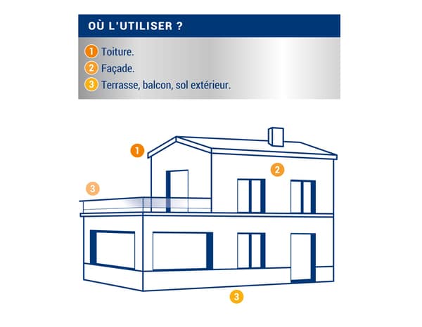 Anti dépôts verts concentré 1L  - Ripolin - Brico Dépôt