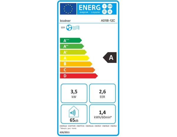 Climatiseur mobile "Kuban" blanc, 12000 BTU - H. 71,5 x l. 44 x P. 33,5 cm - Bodner - Brico Dépôt