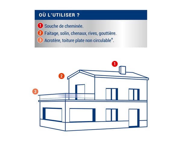 Etancheité anti-infiltration toiture Gris ciment 4 L - Ripolin - Brico Dépôt