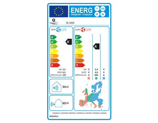 Pompe à chaleur modèle multi Q-Excellence-1 unité extérieure et 3 intérieures - Brico Dépôt