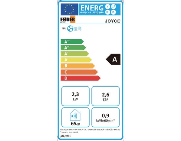 Climatiseur mobile 2000W - 8000BTU - Brico Dépôt