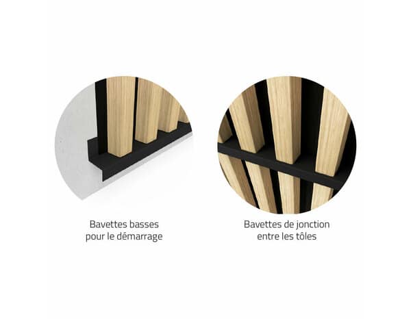 Bavette de démarrage et de jonction pour bardage et parement XL45 2300 mm noir mat - Brico Dépôt