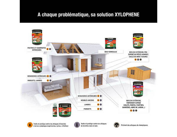 Traitement bois multi-usages intérieur et extérieur 5 L - Xylophene - Brico Dépôt