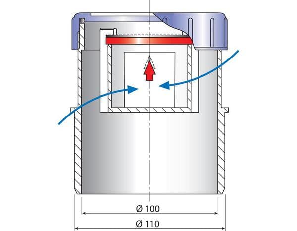 Aérateur à membrane en PVC Ø 100/110 mm - Fitt - Brico Dépôt