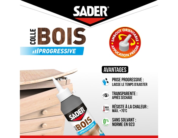 Colle bois prise progressive 500 ml - Sader - Brico Dépôt