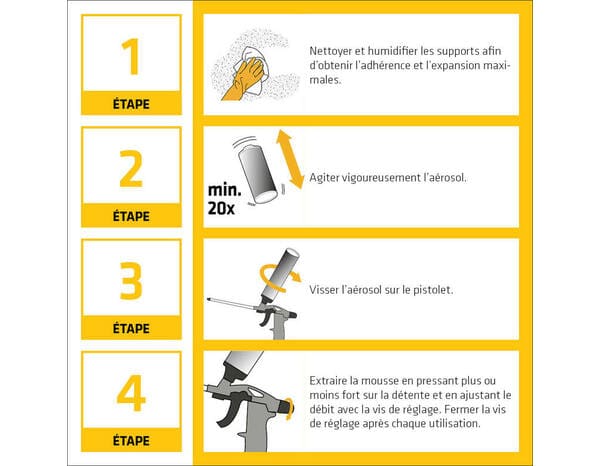 Mousse expansive sikaboom gun 528 - 500 ml - Sika - Brico Dépôt